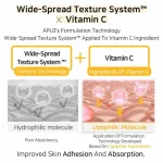 APLB - Retinol Vitamin C Vitamin E Ampoule Serum 40 ml - Image 3